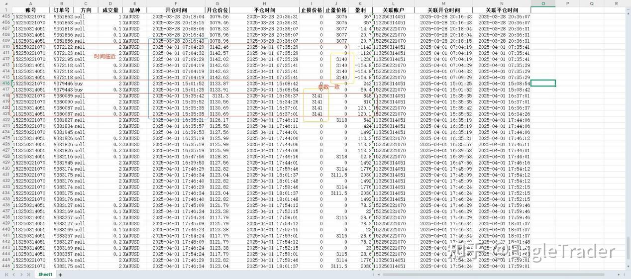 北京中能贵金属